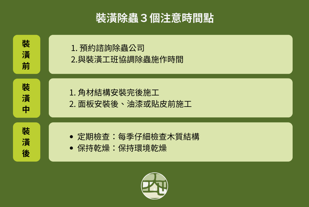裝潢除蟲施工的重要時間點